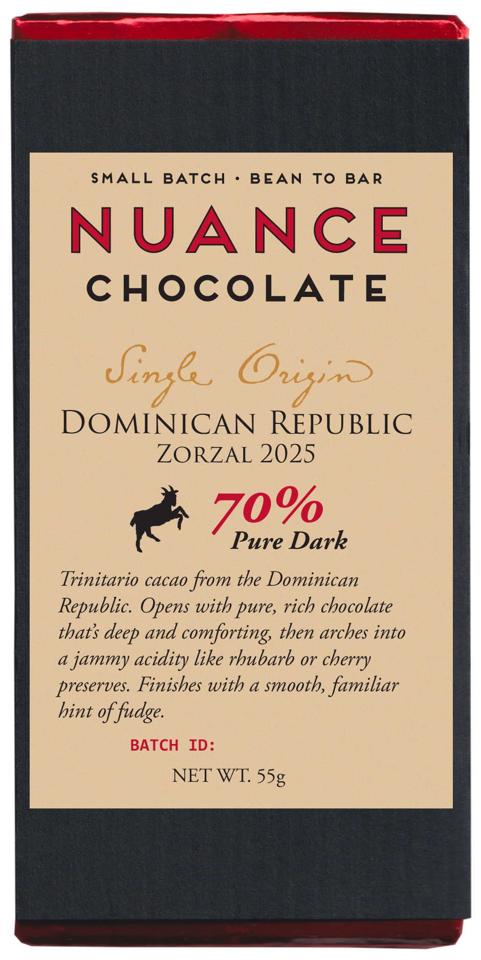 Dominican Republic 2025