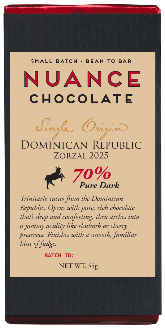Dominican Republic 2025